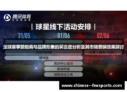 足球赛事赞助商与品牌形象的契合度分析及其市场营销效果探讨