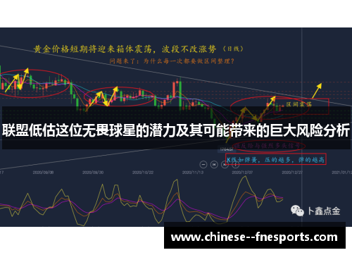 联盟低估这位无畏球星的潜力及其可能带来的巨大风险分析