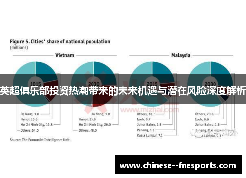 英超俱乐部投资热潮带来的未来机遇与潜在风险深度解析